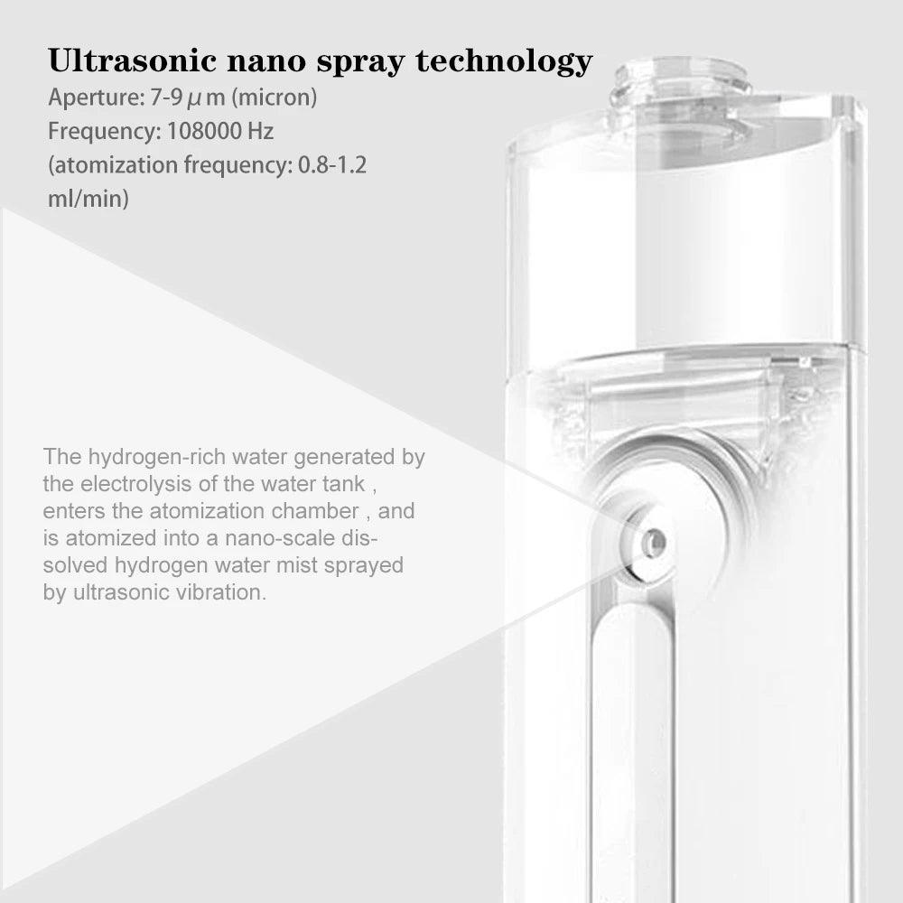 
                  
                    Glow Mist™ - Hydrozen
                  
                