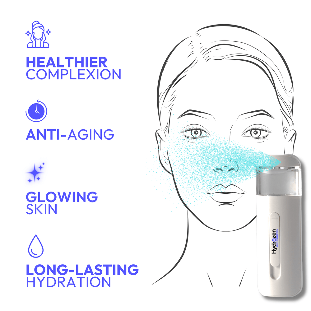 
                  
                    Hyzen™ Pro + Glow Mist™ - Hydrozen
                  
                